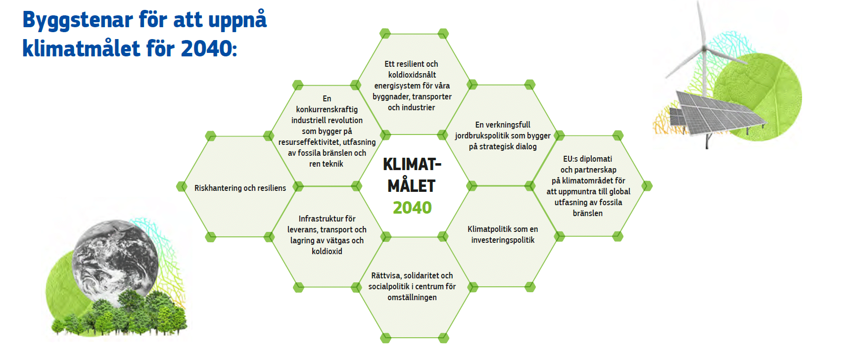 Skärmbild 2024-02-26 153144
