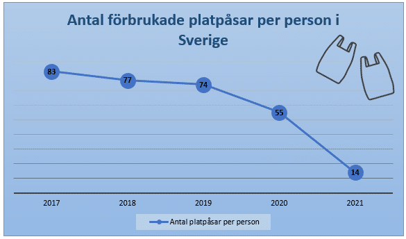 plastpasar-1